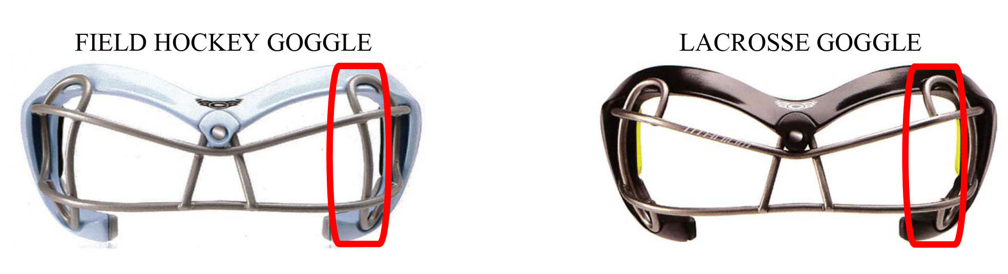 Field Hockey vs Lacrosse Goggles